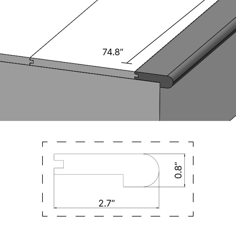 Provence 7.5" Nosing Round